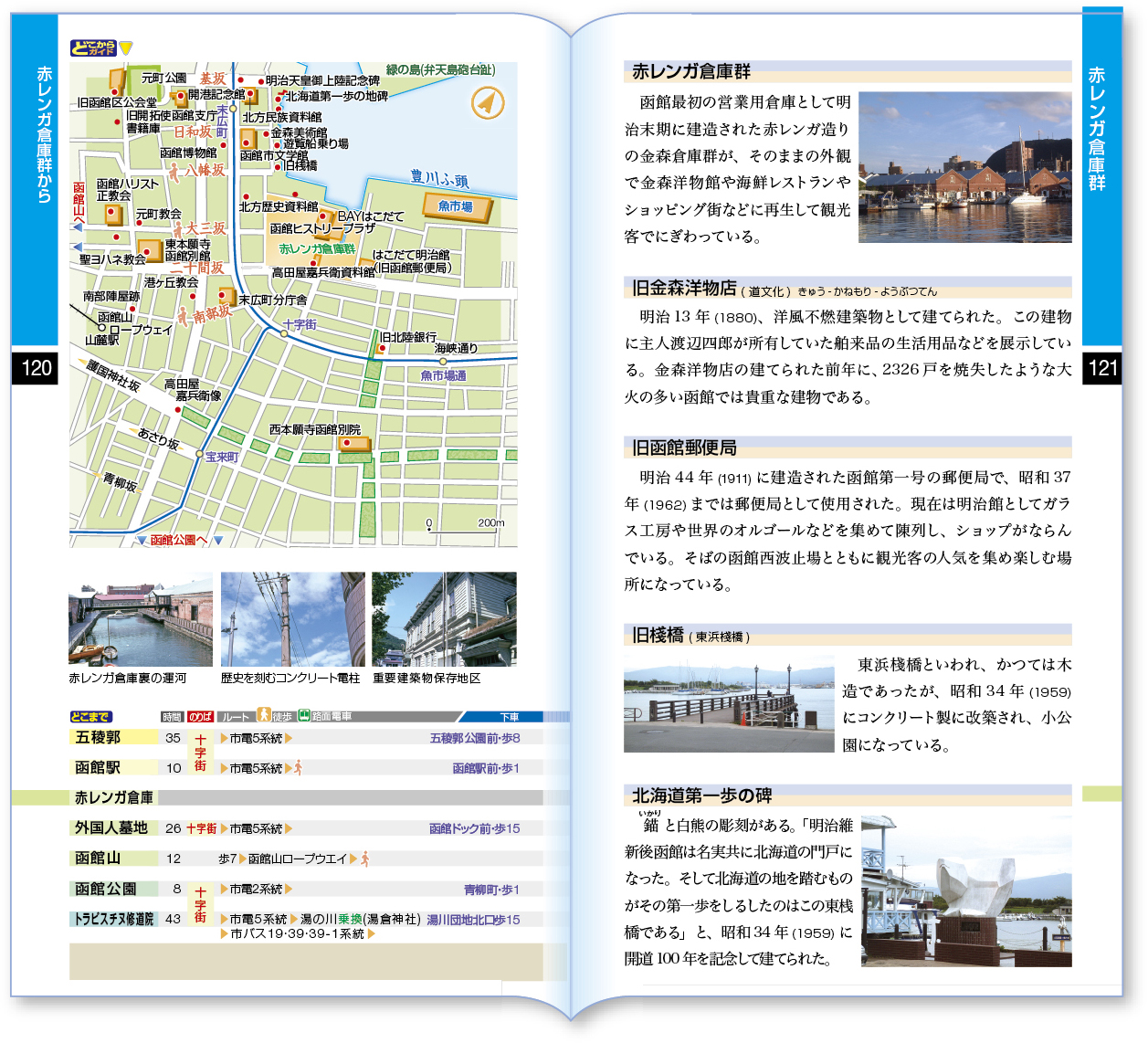 札幌班別行動