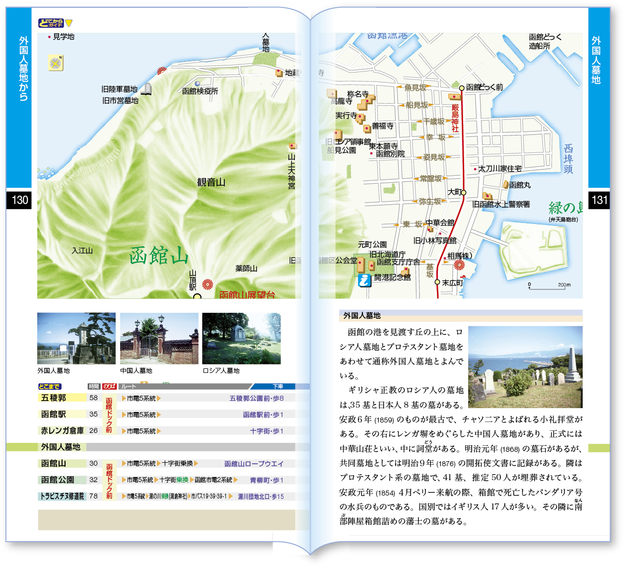 札幌班別行動