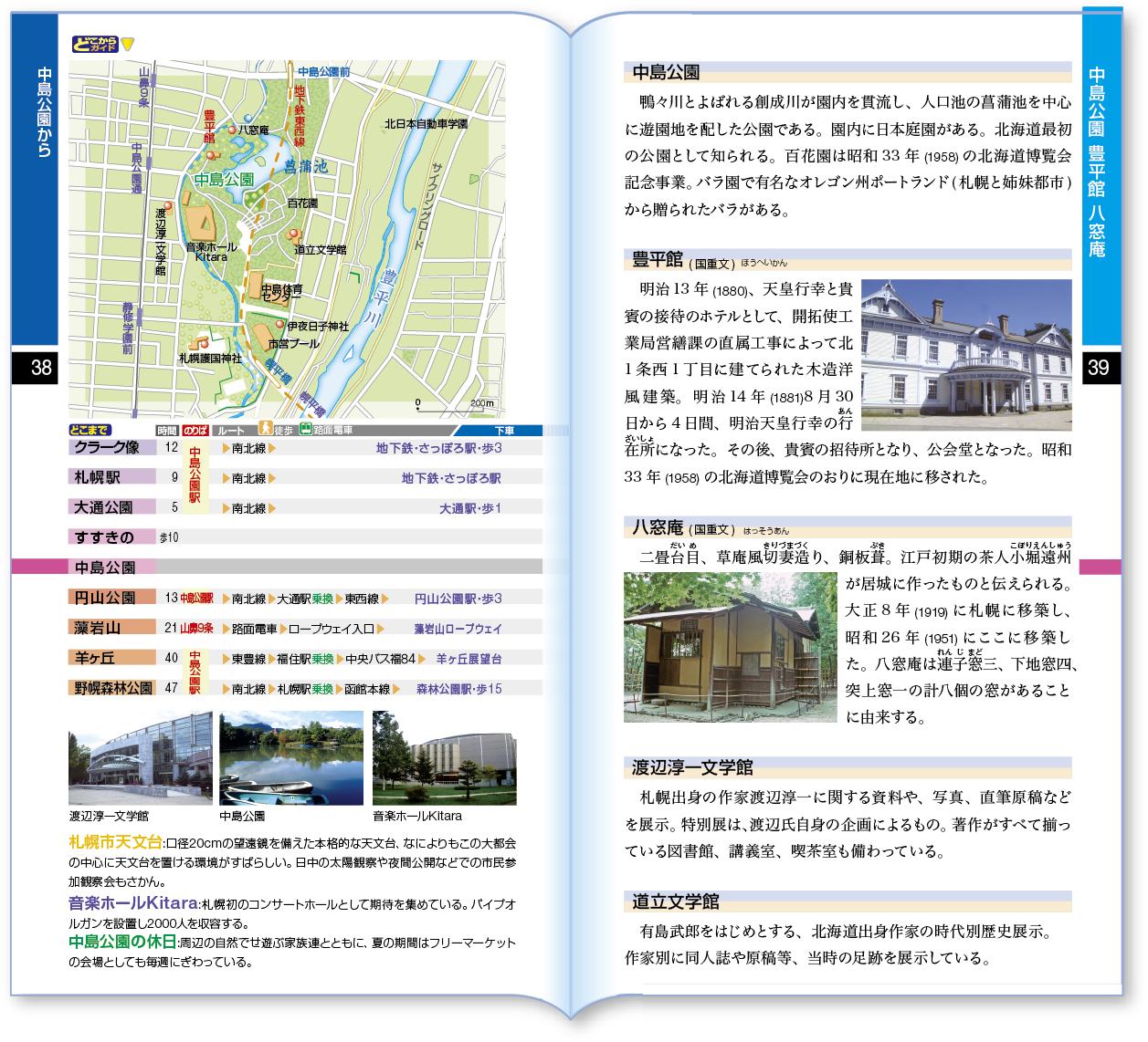 札幌班別行動