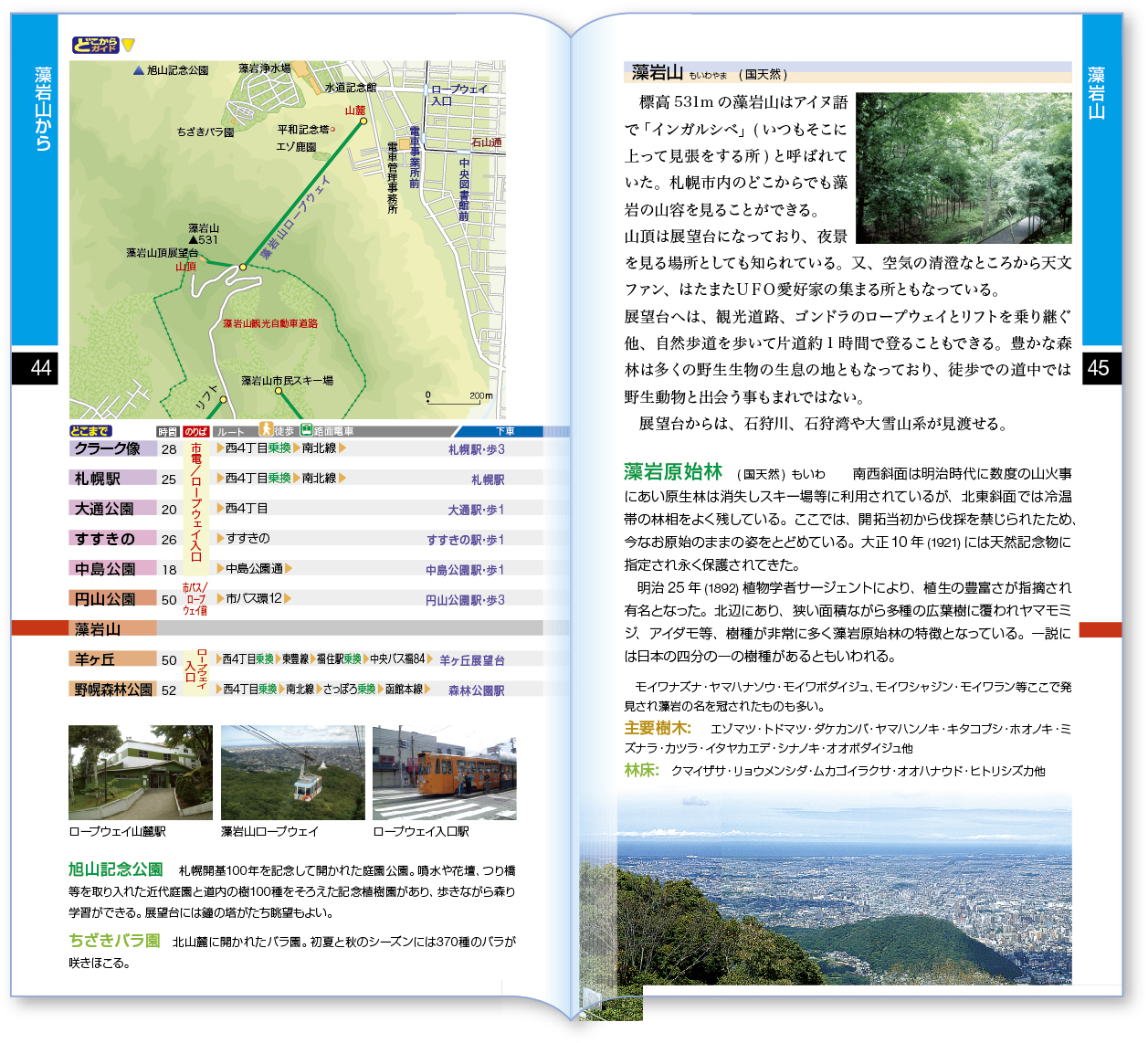 札幌班別行動