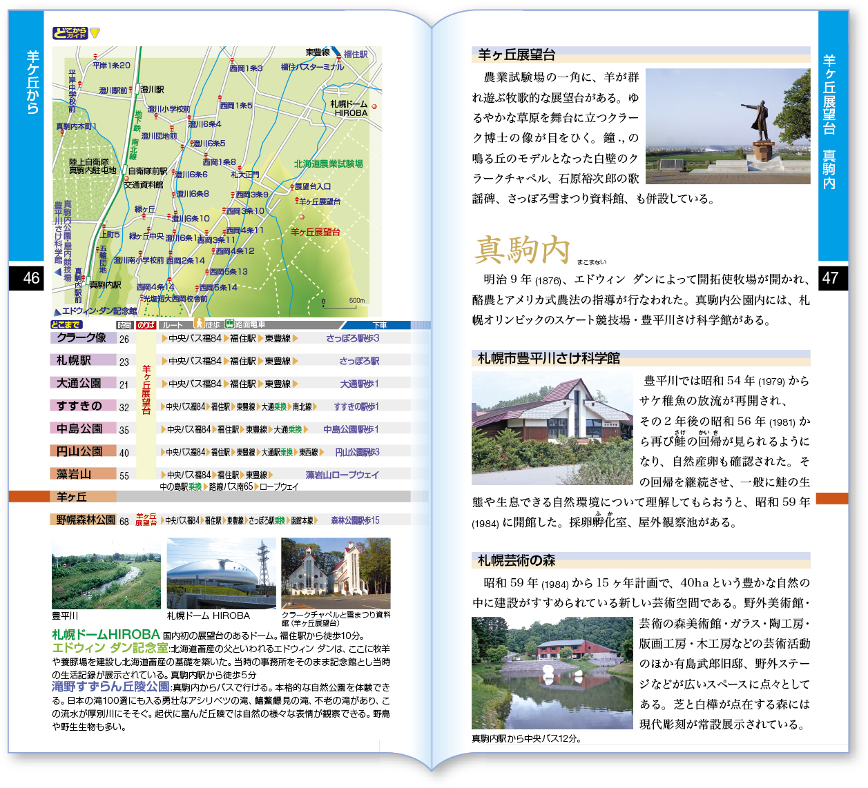 札幌班別行動