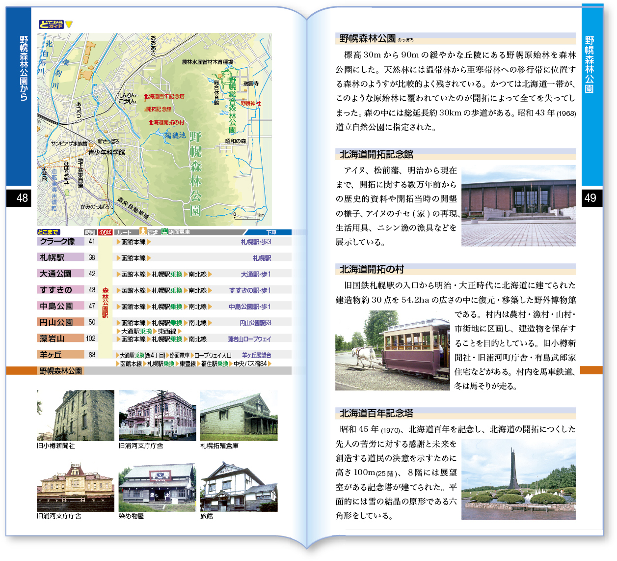 札幌班別行動